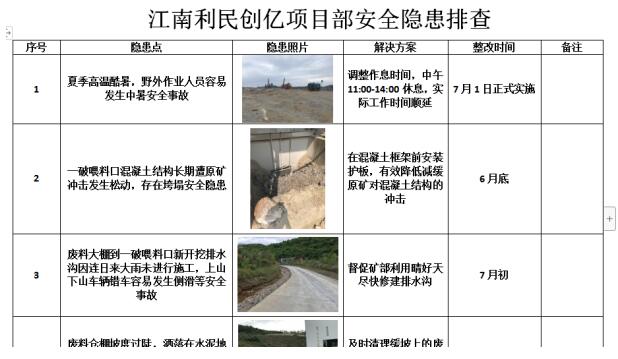 2019年全国第十八个安全生产活动月活动集锦